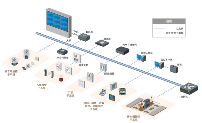 注意避雷|这些智慧工厂建设中的误区-浙江淘工供应链技术有.