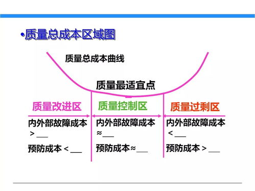 一文初识供应链管理 恒捷供应链