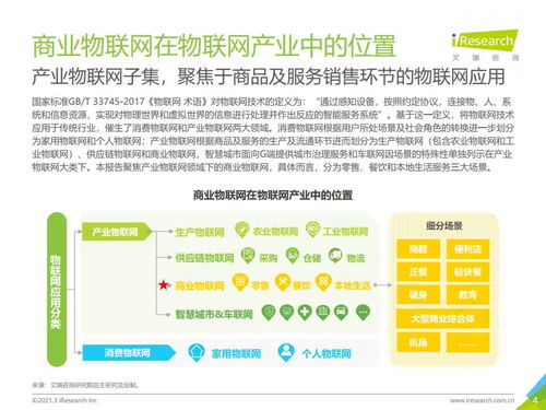 2021年中国商业物联网行业研究报告 艾瑞咨询