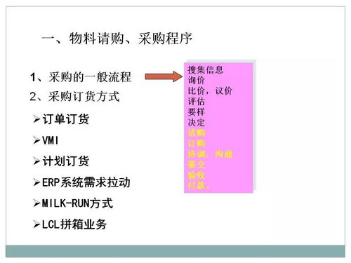 一文初识供应链管理 恒捷供应链